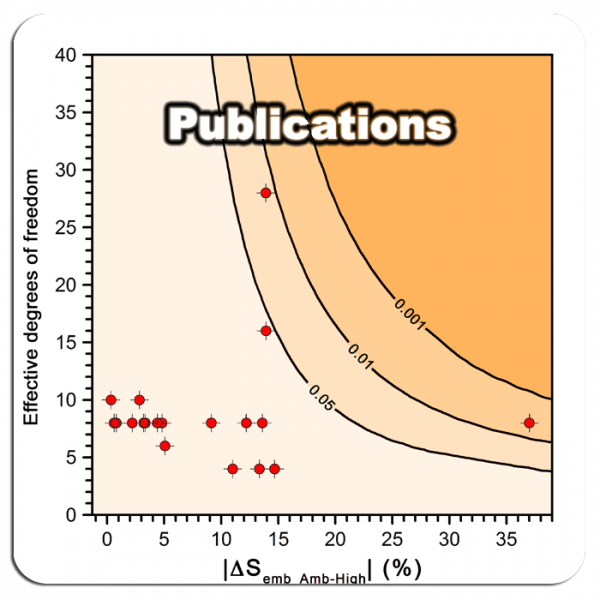 Publications_06
